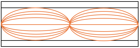 Multimode-Gradientenindex-Faser